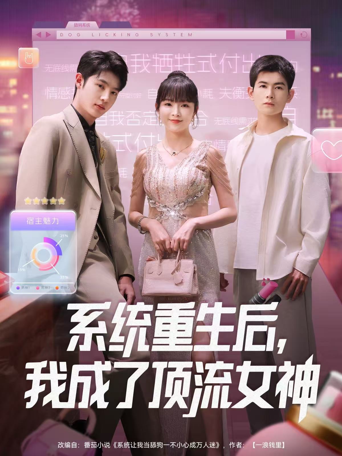 系统重生后，我成了顶流女神 第01集